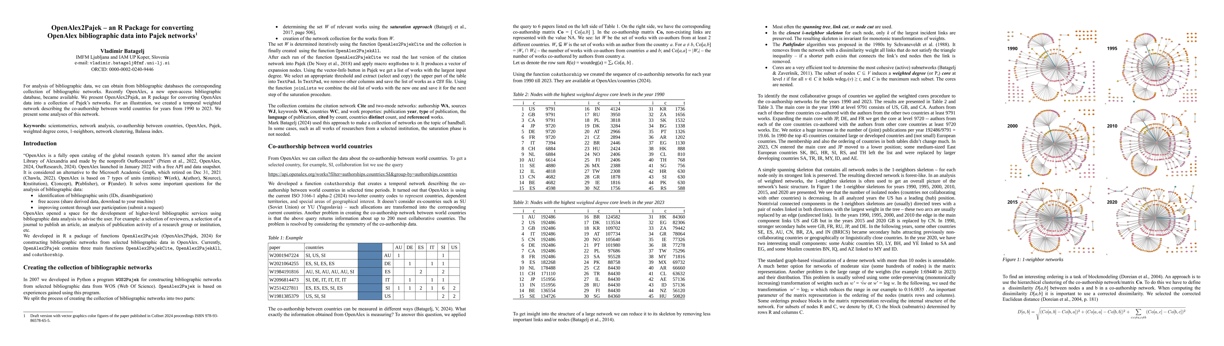 Thumbnail for OpenAlex2Pajek -- an R Package for converting OpenAlex bibliographic
  data into Pajek networks