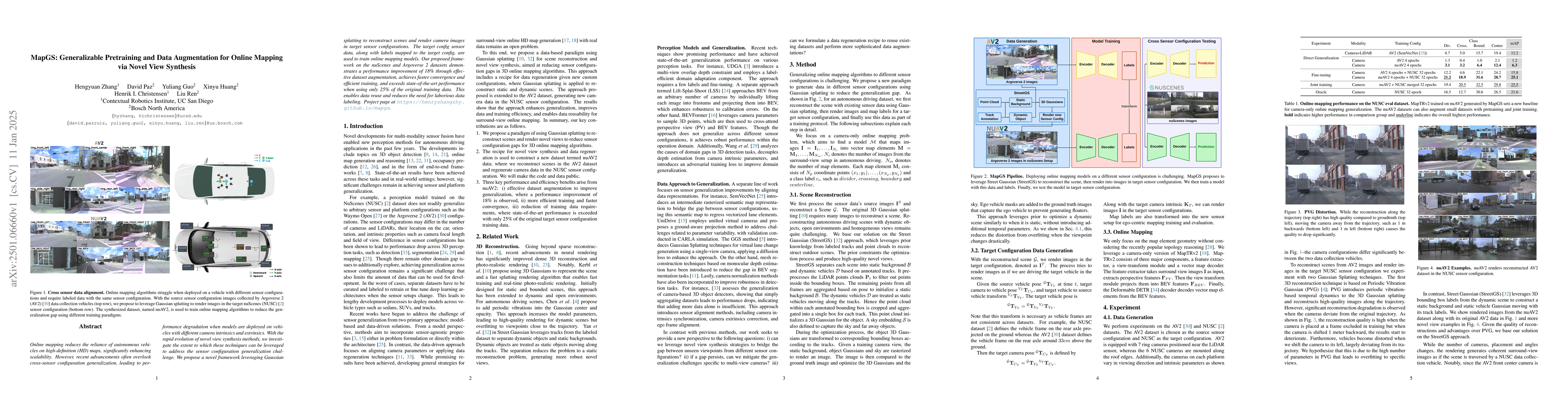 Thumbnail for MapGS: Generalizable Pretraining and Data Augmentation for Online
  Mapping via Novel View Synthesis