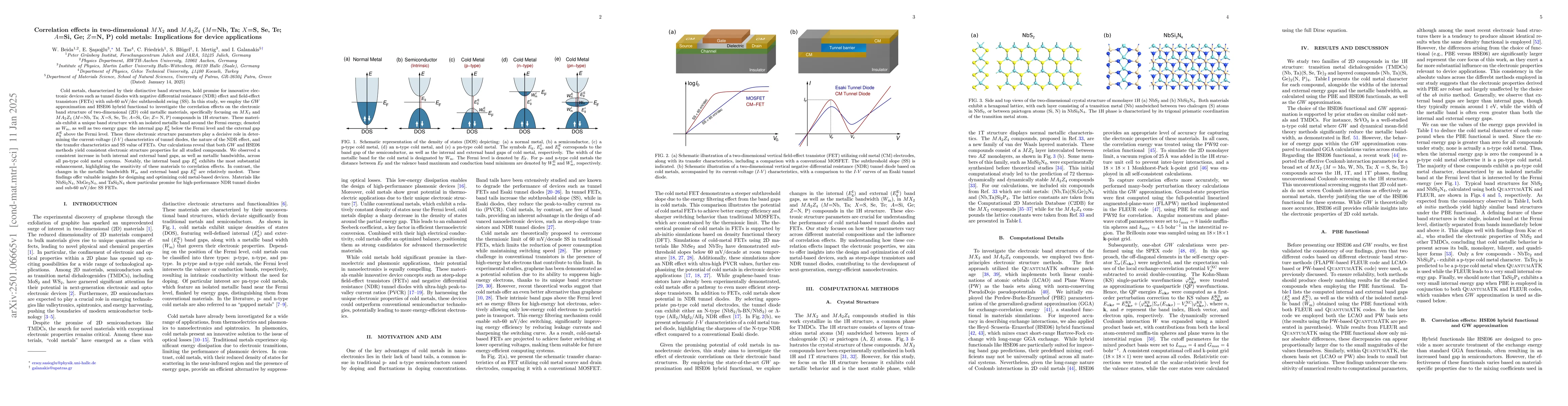 Thumbnail for Correlation effects in two-dimensional MX_2 and MA_2Z_4 (M= Nb, Ta; X=
  S, Se, Te; A=Si, Ge; Z=N, P) cold metals: Implications for device
  applications