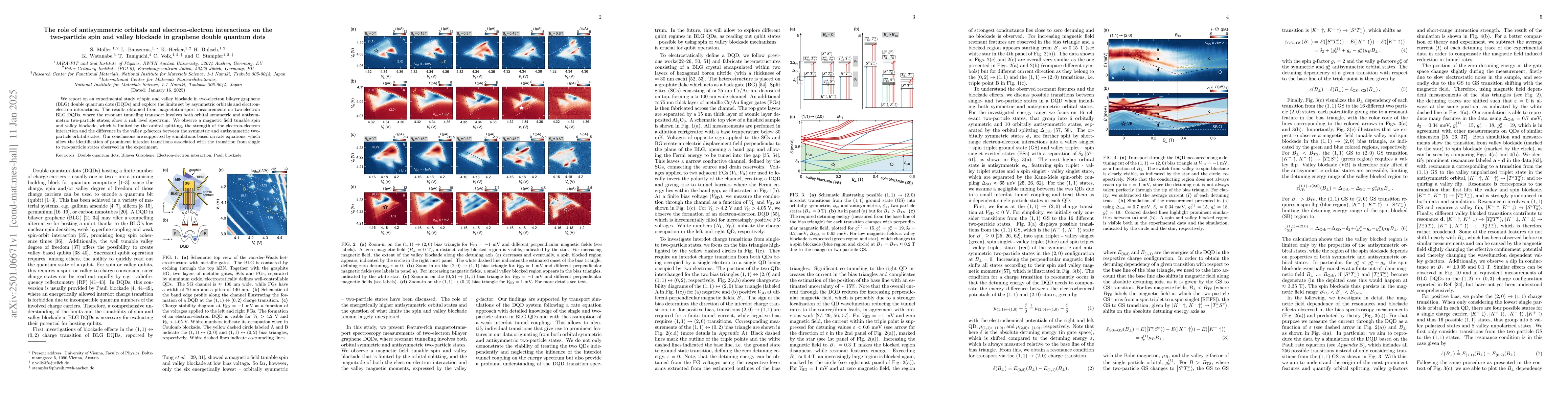 Thumbnail for The role of antisymmetric orbitals and electron-electron interactions on
  the two-particle spin and valley blockade in graphene double quantum dots