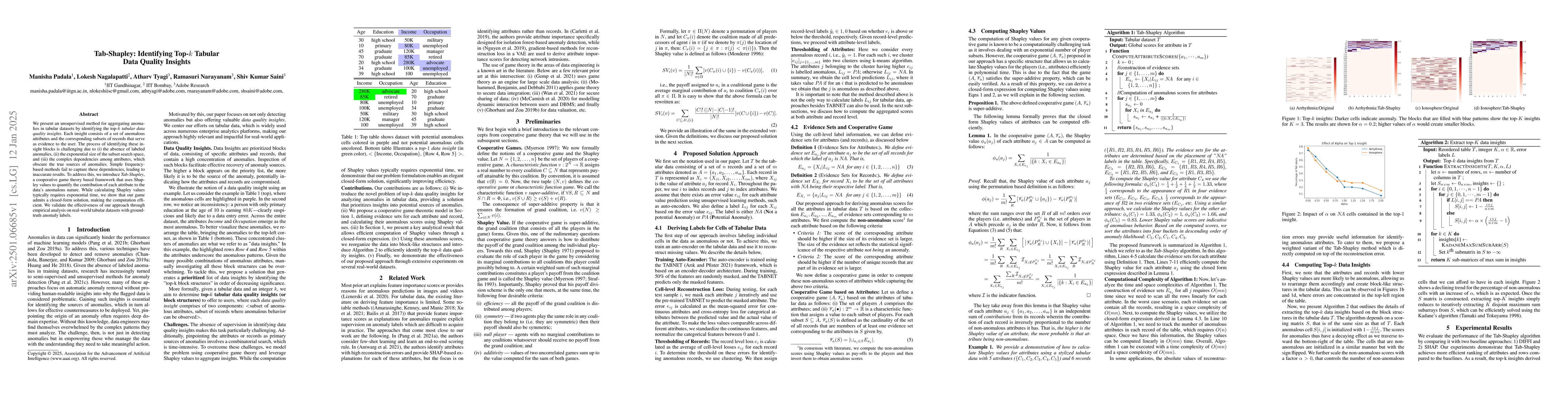 Thumbnail for Tab-Shapley: Identifying Top-k Tabular Data Quality Insights