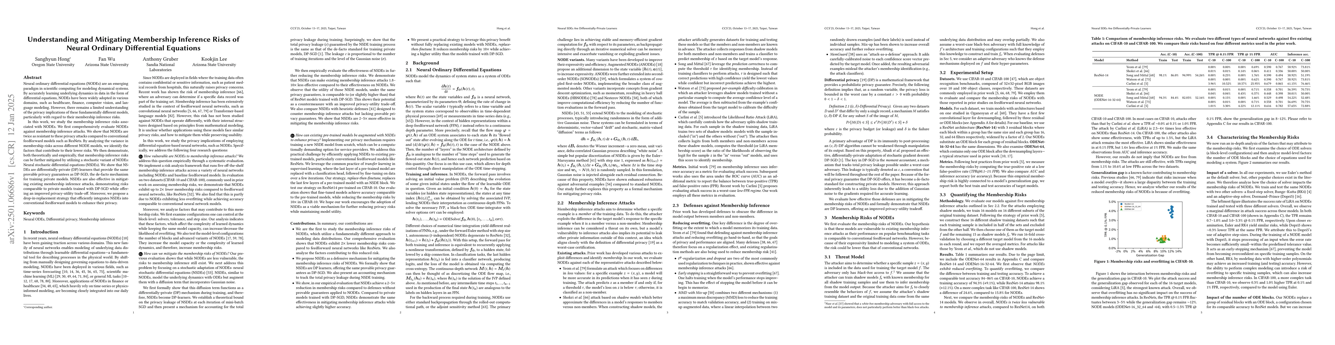 Thumbnail for Understanding and Mitigating Membership Inference Risks of Neural
  Ordinary Differential Equations