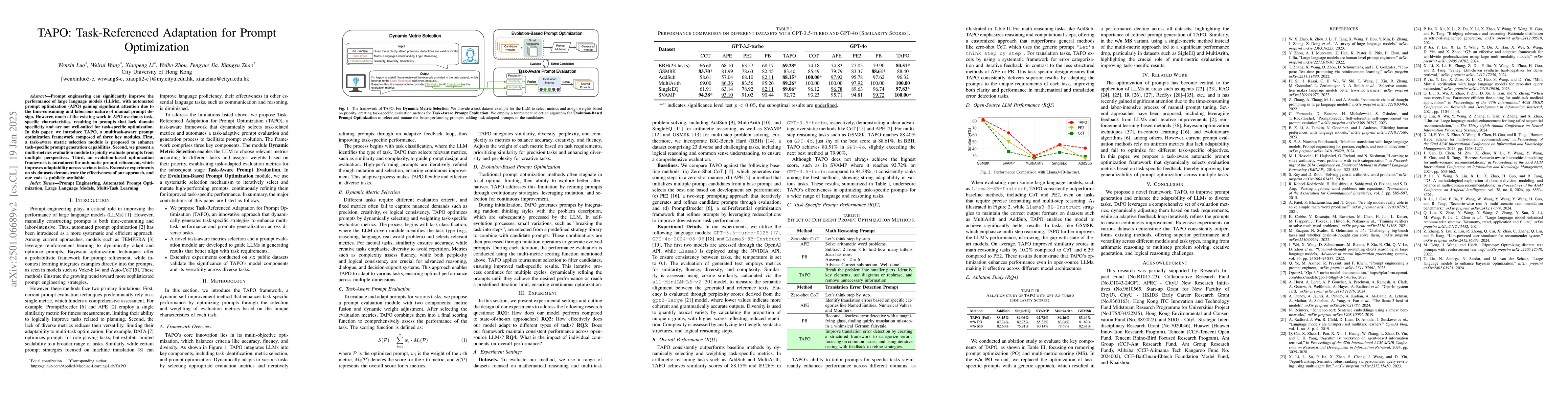 Thumbnail for TAPO: Task-Referenced Adaptation for Prompt Optimization
