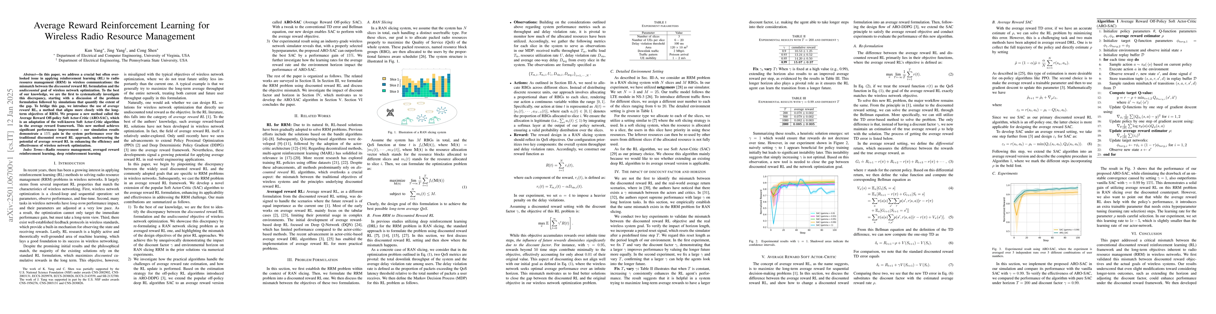 Thumbnail for Average Reward Reinforcement Learning for Wireless Radio Resource
  Management