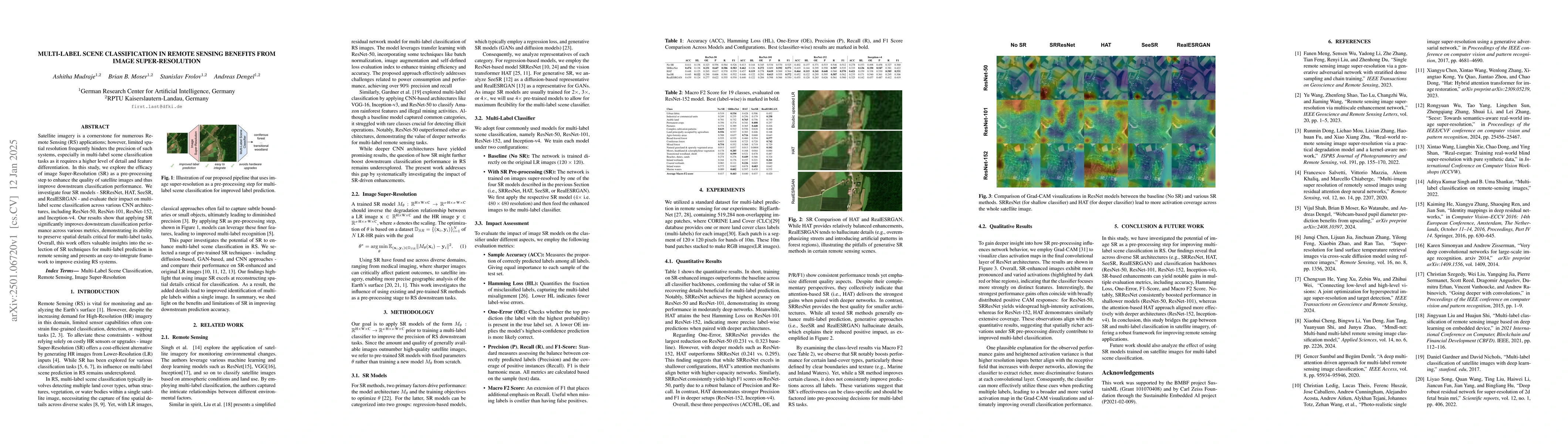 Thumbnail for Multi-Label Scene Classification in Remote Sensing Benefits from Image
  Super-Resolution
