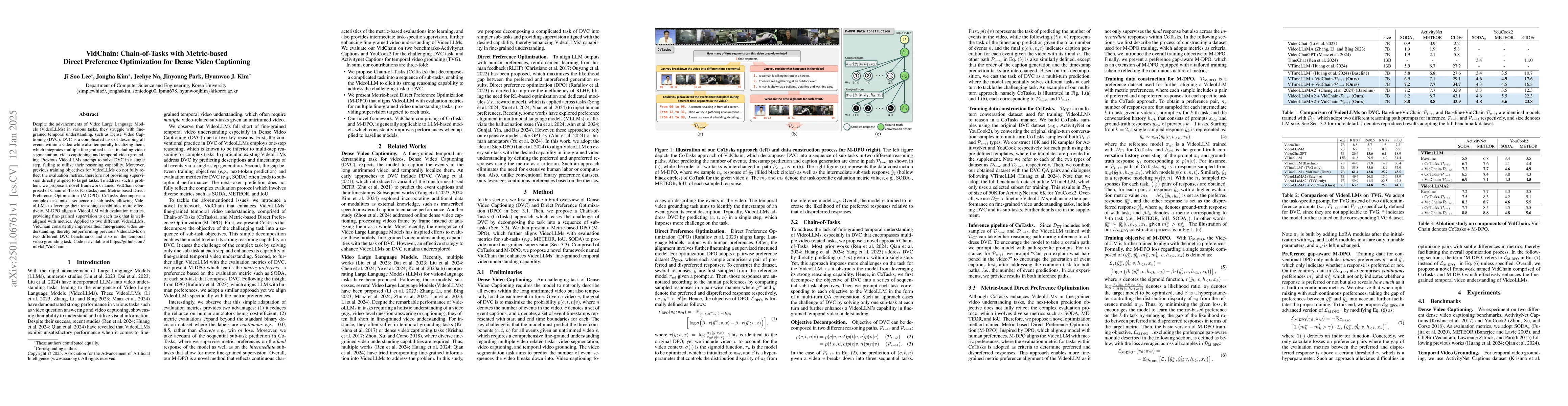 Thumbnail for VidChain: Chain-of-Tasks with Metric-based Direct Preference
  Optimization for Dense Video Captioning