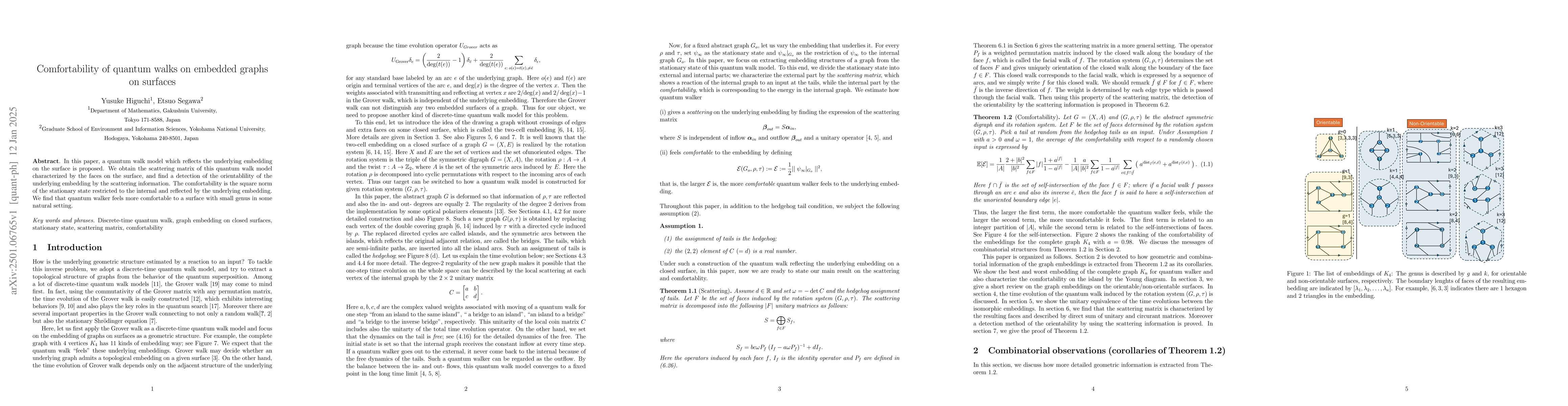 Thumbnail for Comfortability of quantum walks on embedded graphs on surfaces