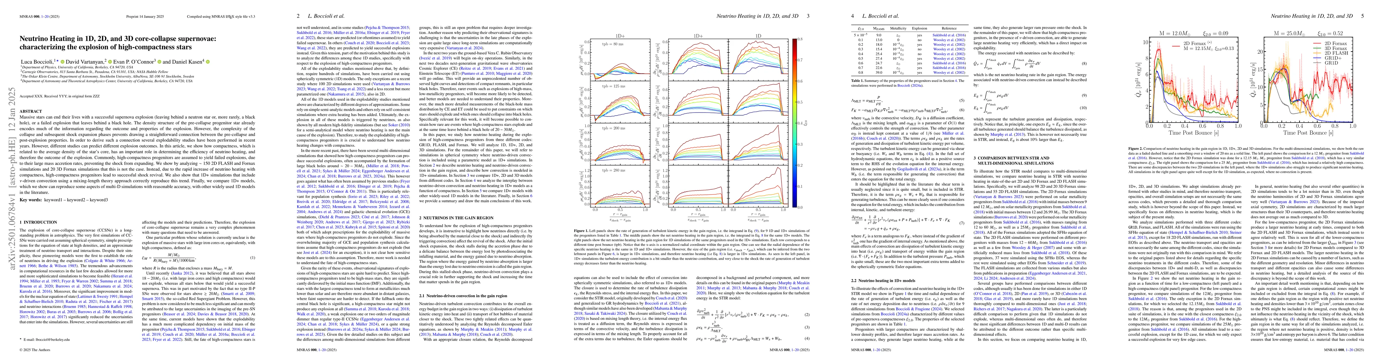 Thumbnail for Neutrino Heating in 1D, 2D, and 3D core-collapse supernovae:
  characterizing the explosion of high-compactness stars