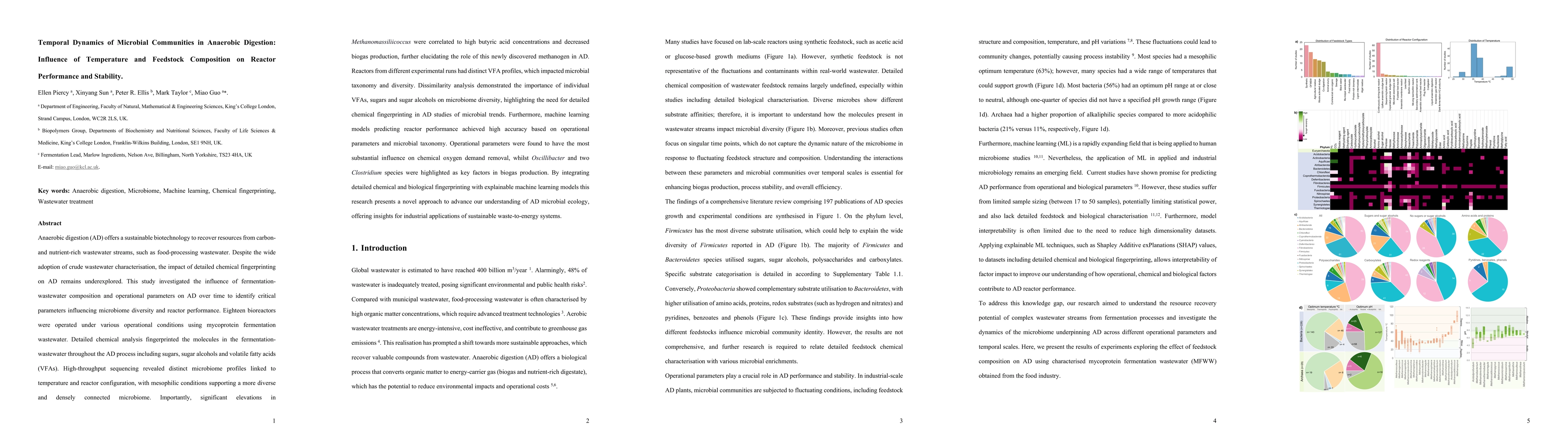 Thumbnail for Temporal Dynamics of Microbial Communities in Anaerobic Digestion:
  Influence of Temperature and Feedstock Composition on Reactor Performance and
  Stability