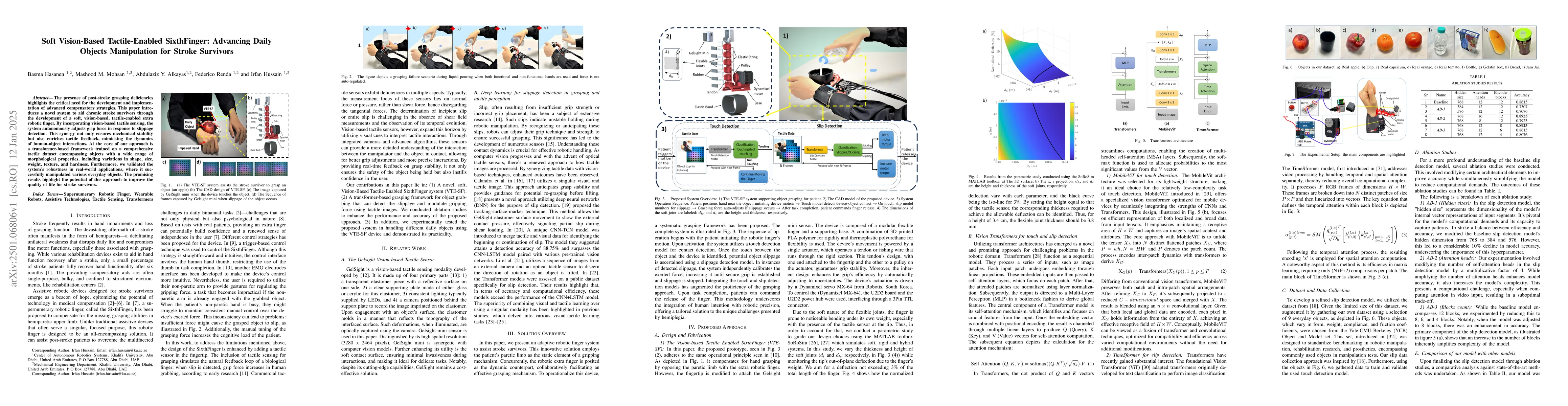 Thumbnail for Soft Vision-Based Tactile-Enabled SixthFinger: Advancing Daily Objects
  Manipulation for Stroke Survivors