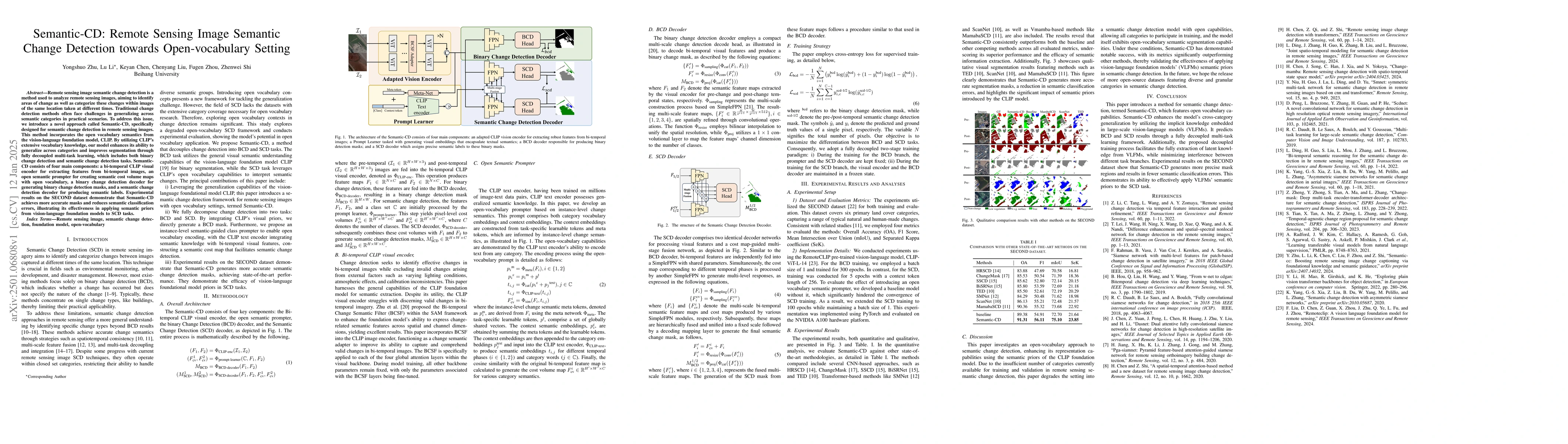 Thumbnail for Semantic-CD: Remote Sensing Image Semantic Change Detection towards
  Open-vocabulary Setting