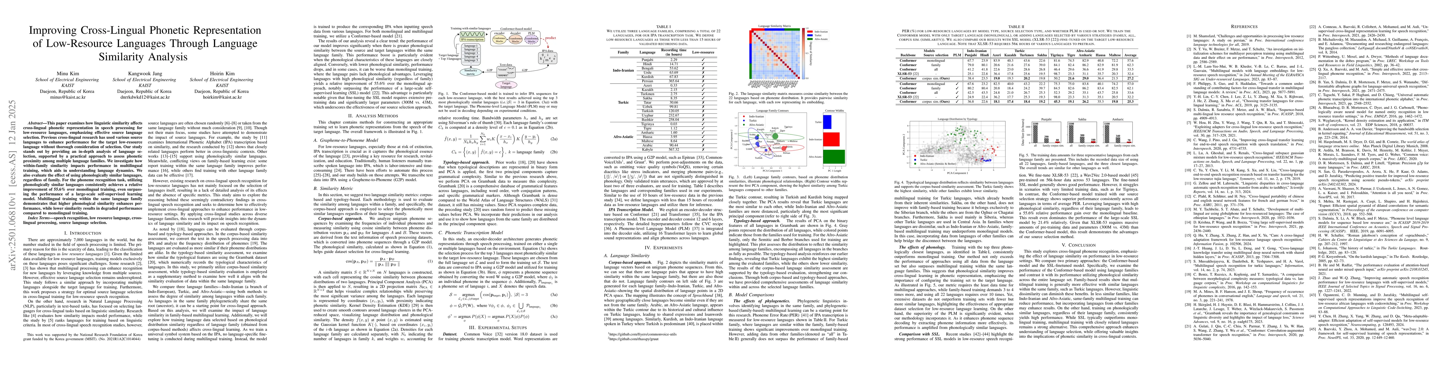 Thumbnail for Improving Cross-Lingual Phonetic Representation of Low-Resource
  Languages Through Language Similarity Analysis
