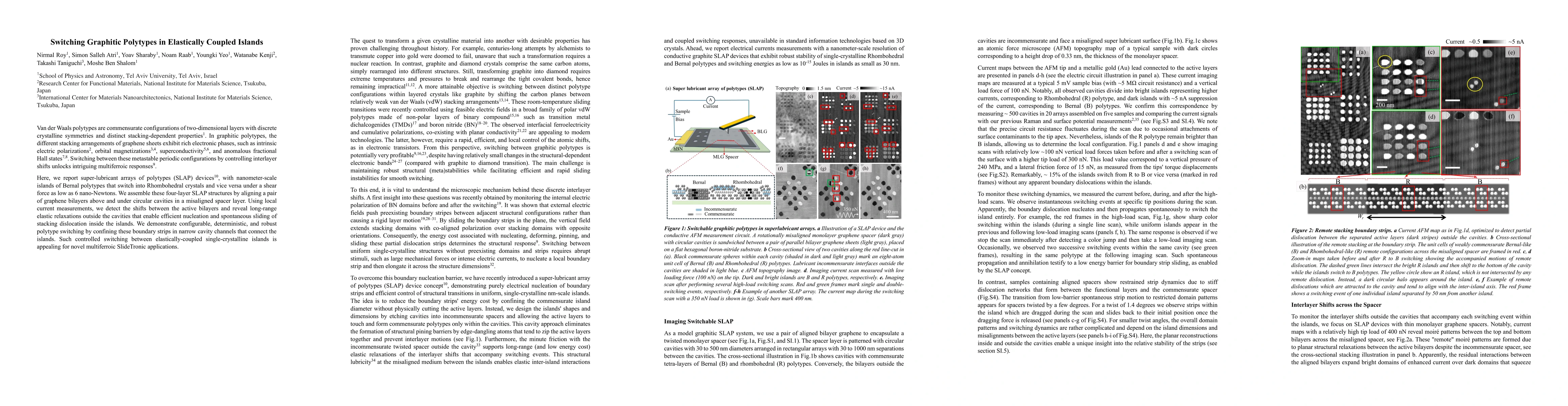 Thumbnail for Switching Graphitic Polytypes in Elastically Coupled Islands