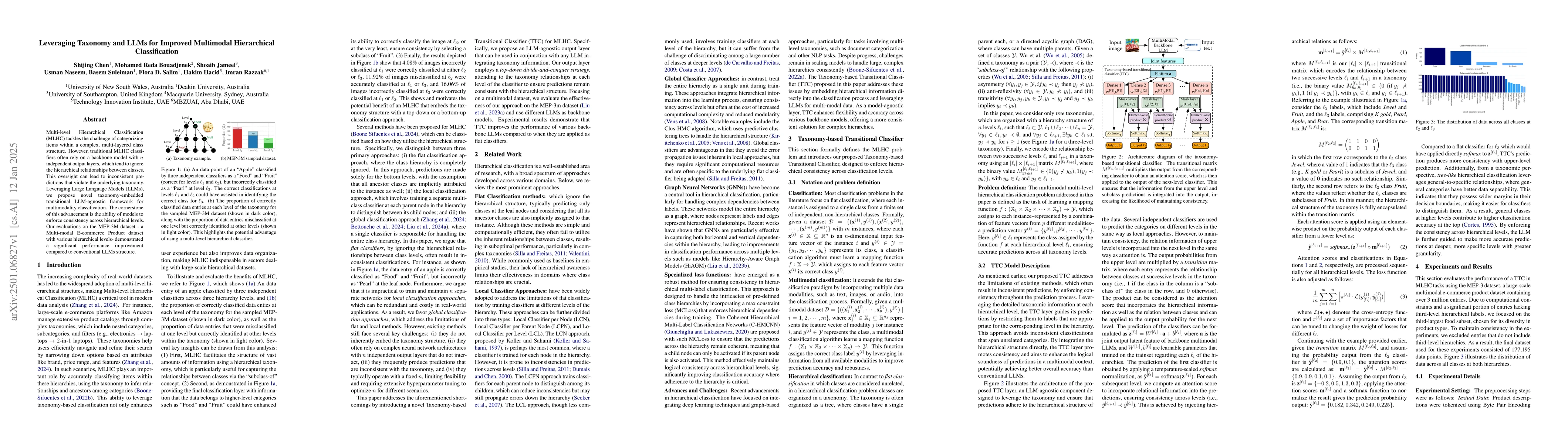 Thumbnail for Leveraging Taxonomy and LLMs for Improved Multimodal Hierarchical
  Classification