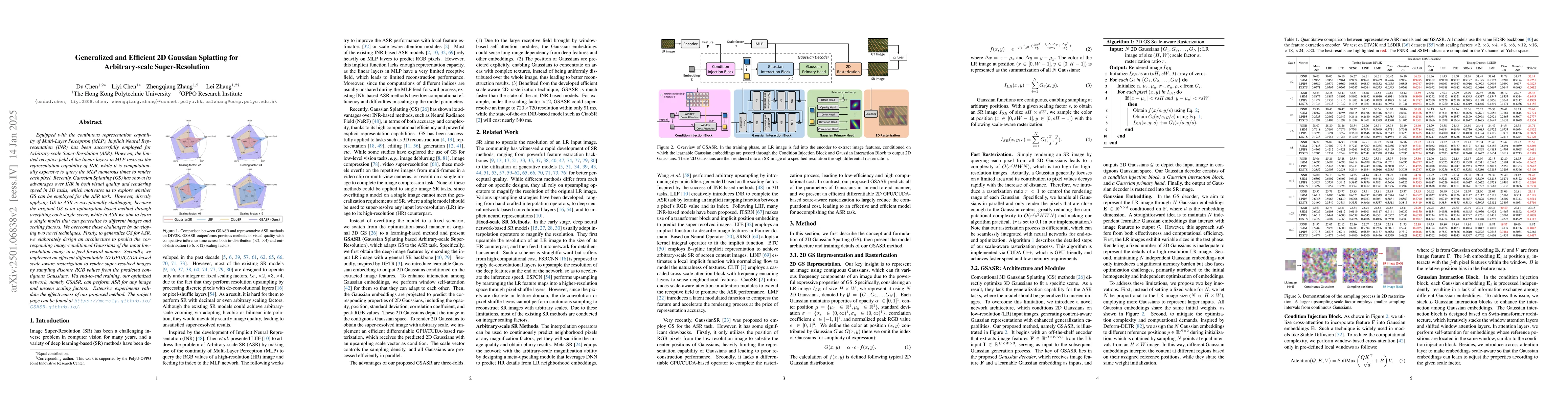 Thumbnail for Generalized and Efficient 2D Gaussian Splatting for Arbitrary-scale
  Super-Resolution