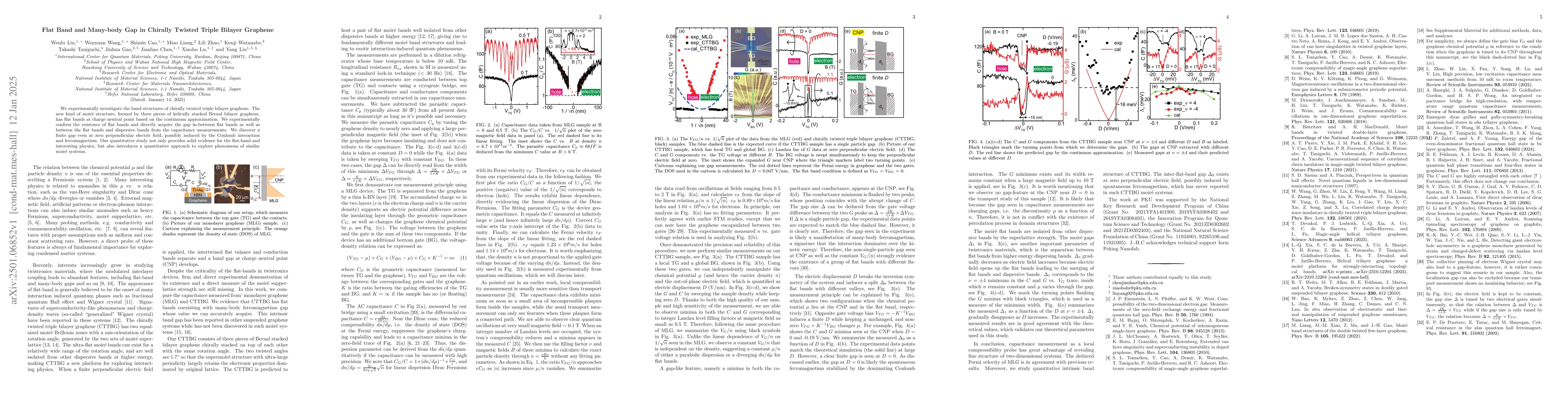 Thumbnail for Flat Band and Many-body Gap in Chirally Twisted Triple Bilayer Graphene
