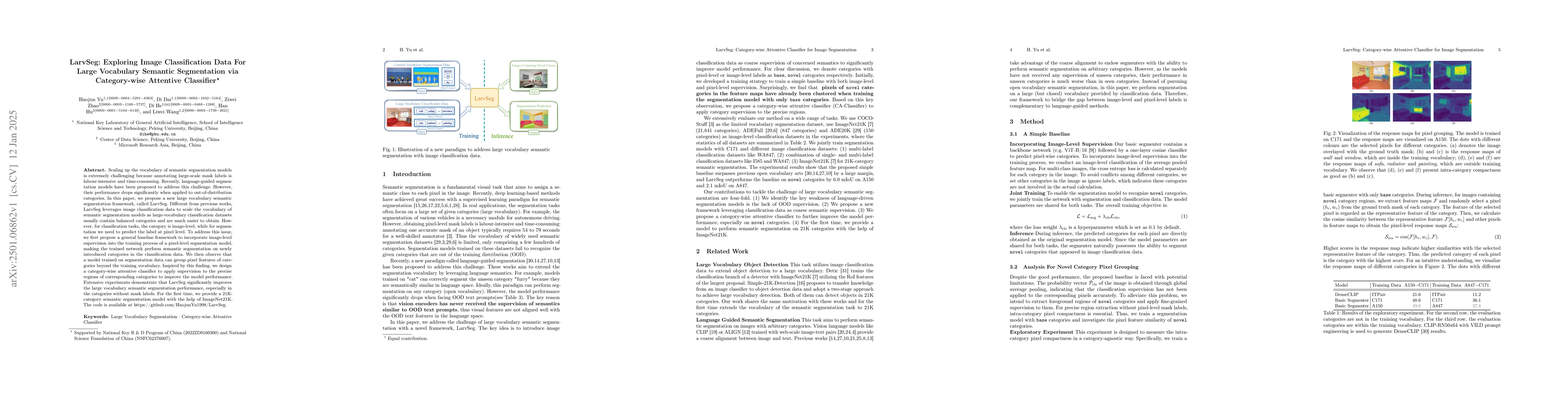 Thumbnail for LarvSeg: Exploring Image Classification Data For Large Vocabulary
  Semantic Segmentation via Category-wise Attentive Classifier