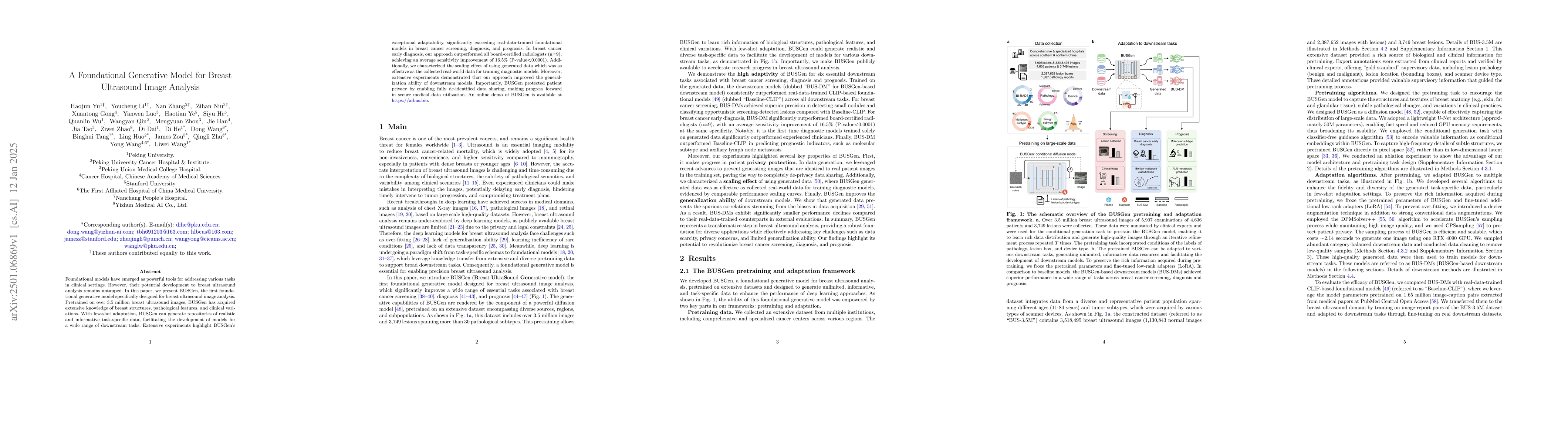 Thumbnail for A Foundational Generative Model for Breast Ultrasound Image Analysis