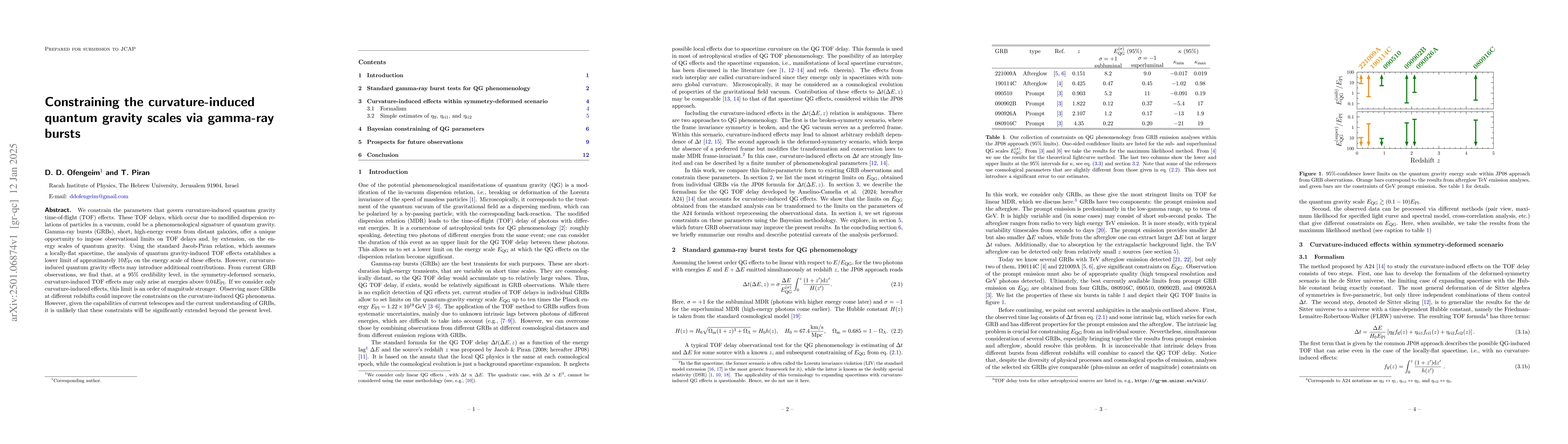 Thumbnail for Constraining the curvature-induced quantum gravity scales via gamma-ray
  bursts