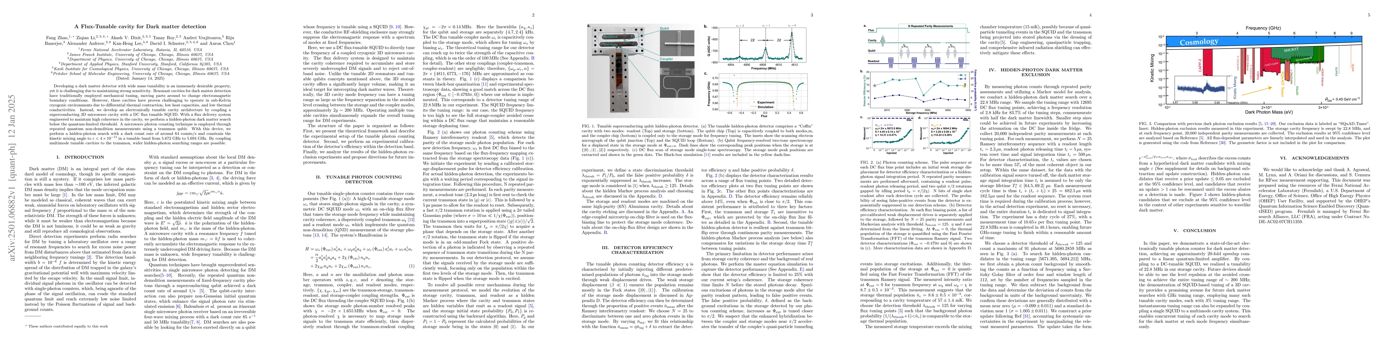 Thumbnail for A Flux-Tunable cavity for Dark matter detection