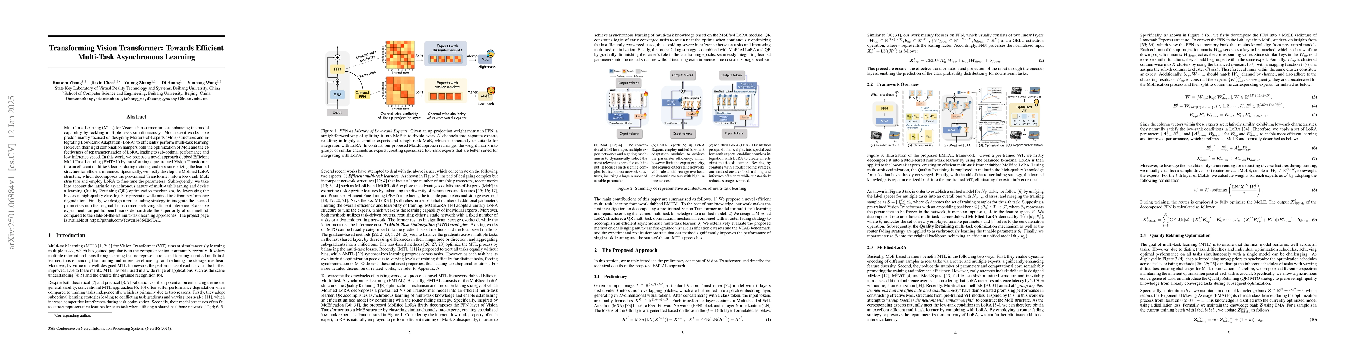 Thumbnail for Transforming Vision Transformer: Towards Efficient Multi-Task
  Asynchronous Learning
