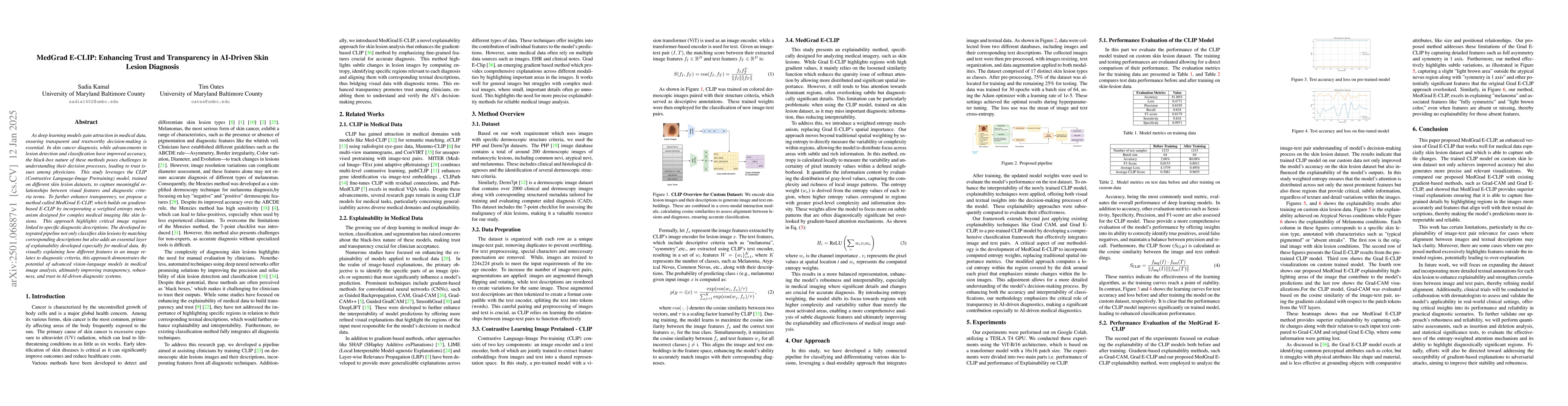 Thumbnail for MedGrad E-CLIP: Enhancing Trust and Transparency in AI-Driven Skin
  Lesion Diagnosis