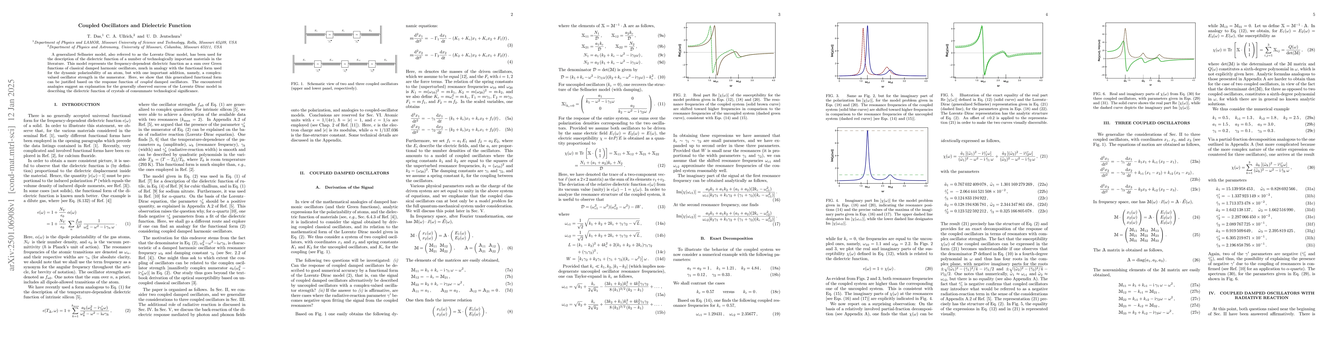 Thumbnail for Coupled Oscillators and Dielectric Function