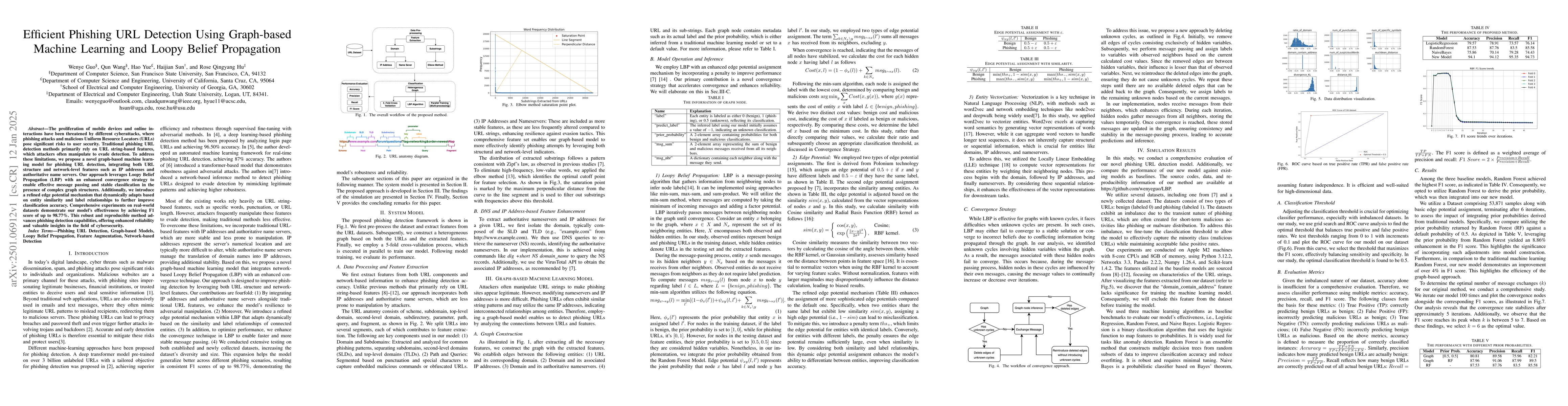 Thumbnail for Efficient Phishing URL Detection Using Graph-based Machine Learning and
  Loopy Belief Propagation
