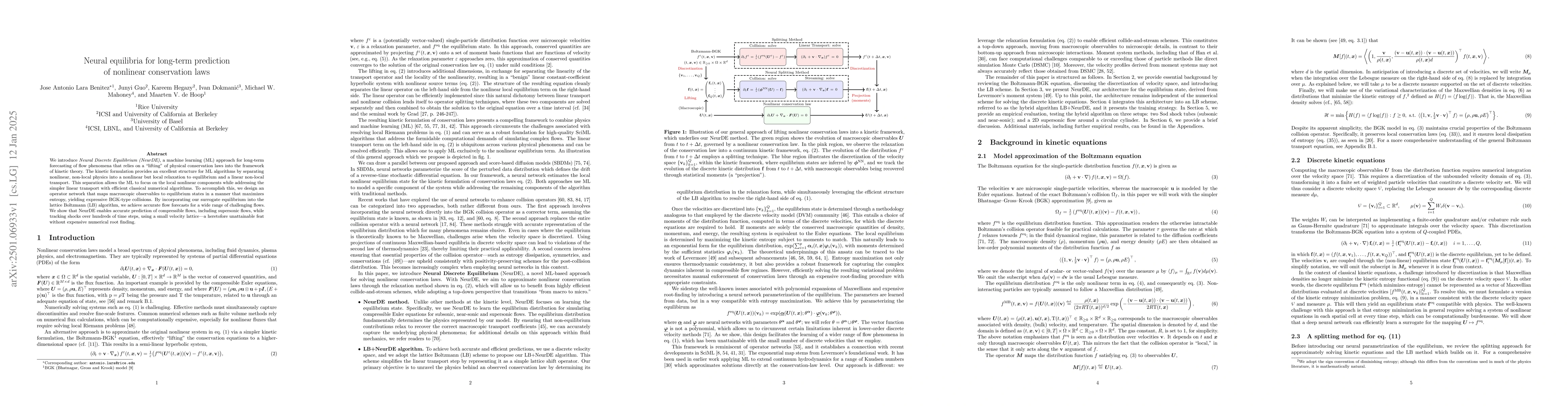 Thumbnail for Neural equilibria for long-term prediction of nonlinear conservation
  laws