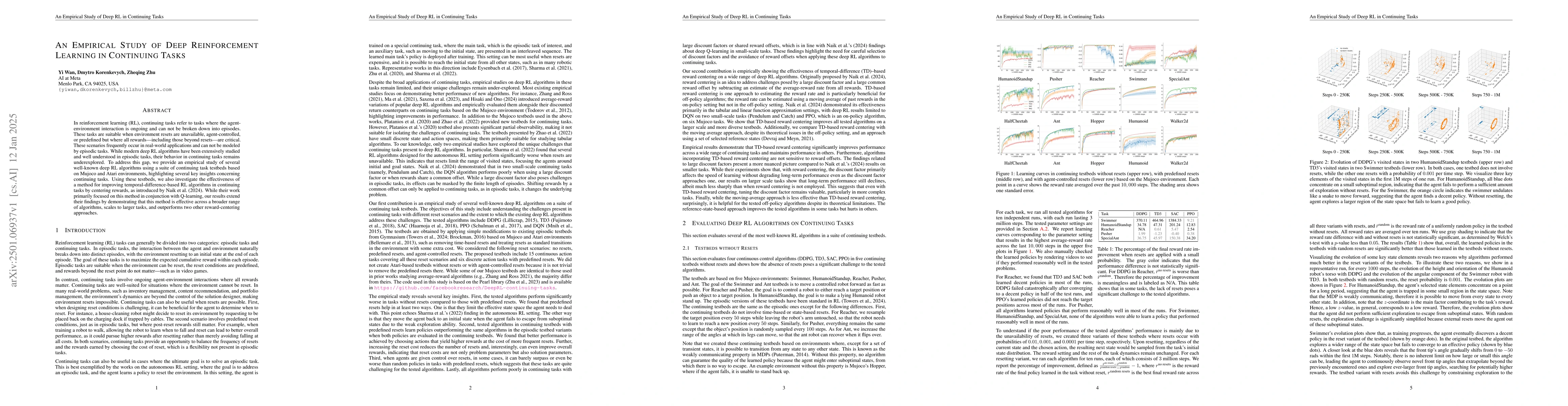 Thumbnail for An Empirical Study of Deep Reinforcement Learning in Continuing Tasks