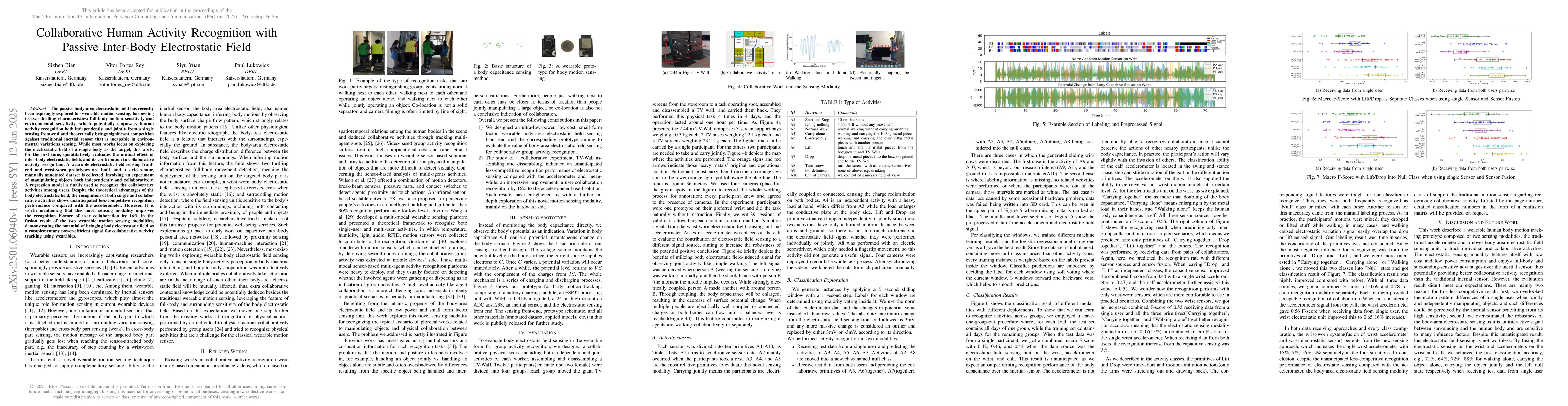 Thumbnail for Collaborative Human Activity Recognition with Passive Inter-Body
  Electrostatic Field