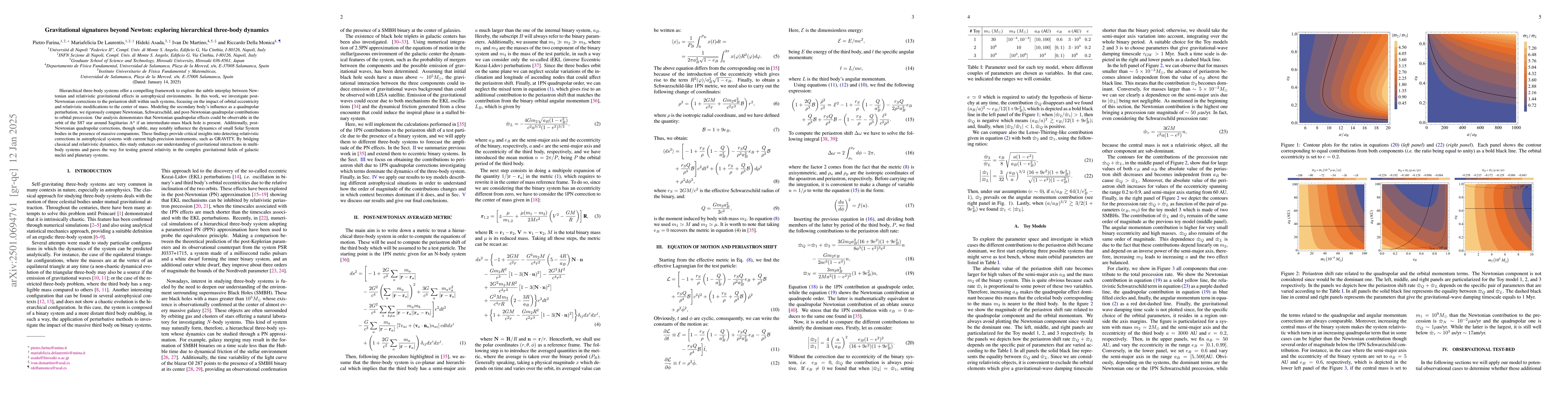 Thumbnail for Gravitational signatures beyond Newton: exploring hierarchical
  three-body dynamics