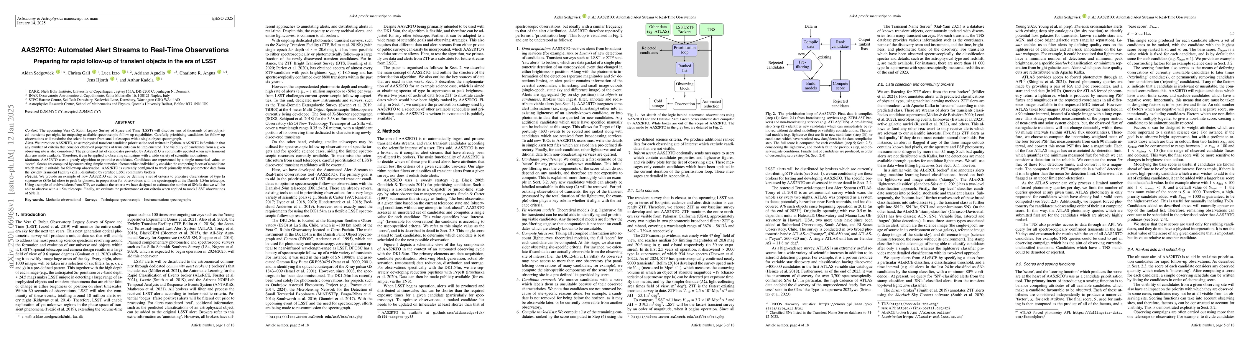 Thumbnail for AAS2RTO: Automated Alert Streams to Real-Time Observations: Preparing
  for rapid follow-up of transient objects in the era of LSST
