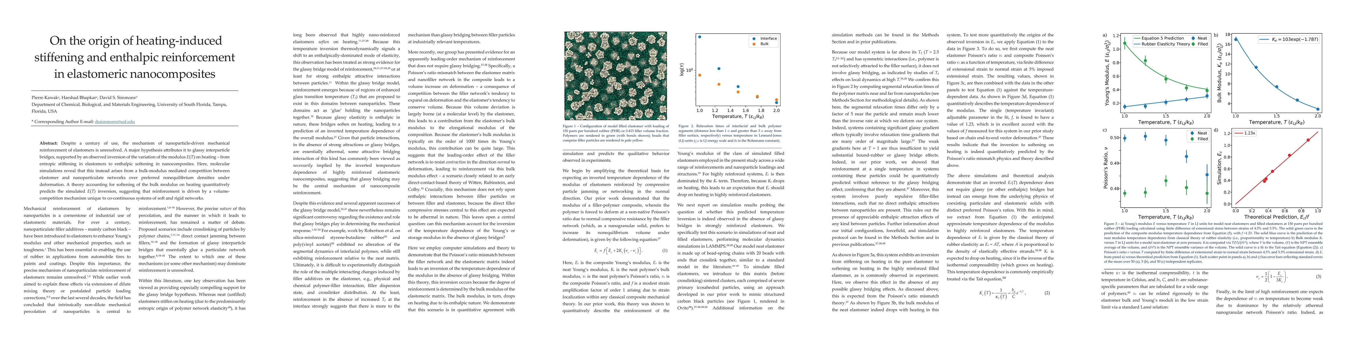 Thumbnail for On the origin of heating-induced stiffening and enthalpic reinforcement
  in elastomeric nanocomposites