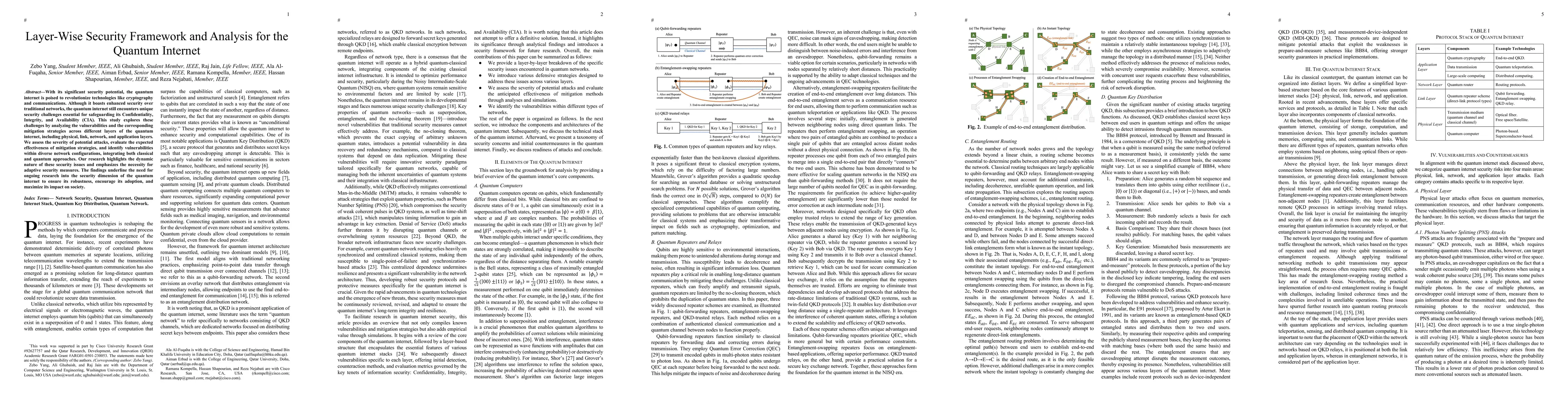 Thumbnail for Layer-Wise Security Framework and Analysis for the Quantum Internet