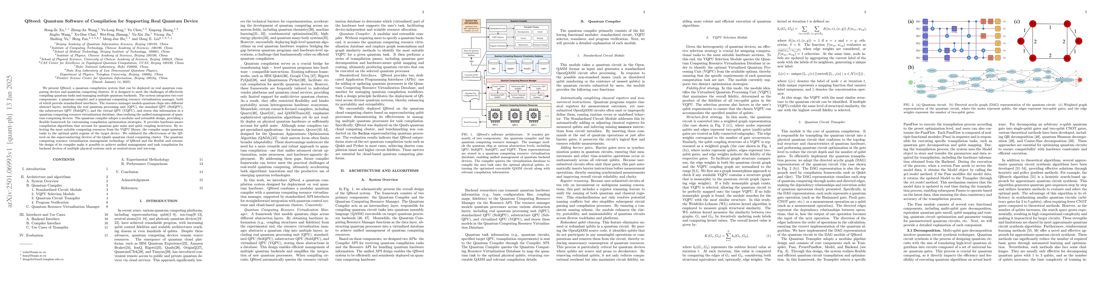 Thumbnail for QSteed: Quantum Software of Compilation for Supporting Real Quantum
  Device