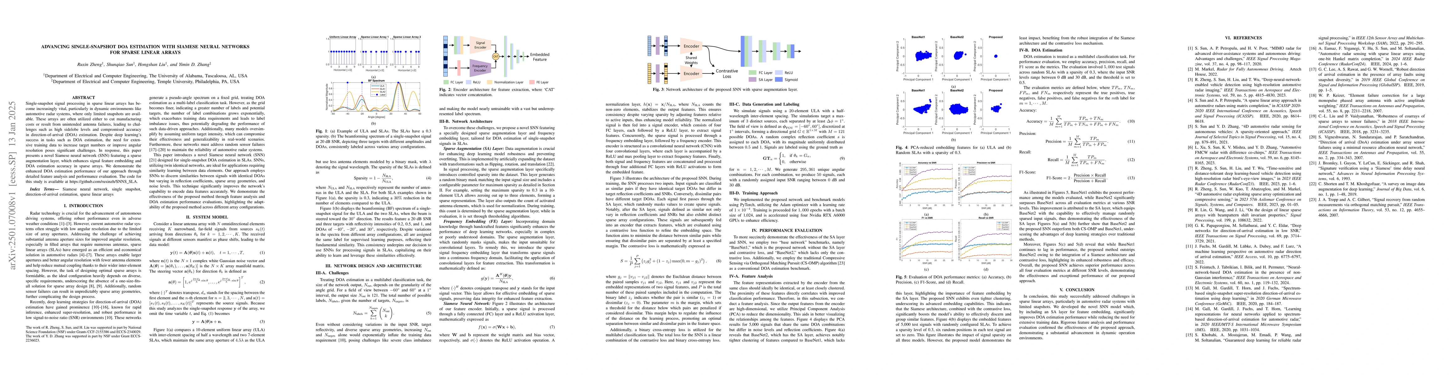 Thumbnail for Advancing Single-Snapshot DOA Estimation with Siamese Neural Networks
  for Sparse Linear Arrays