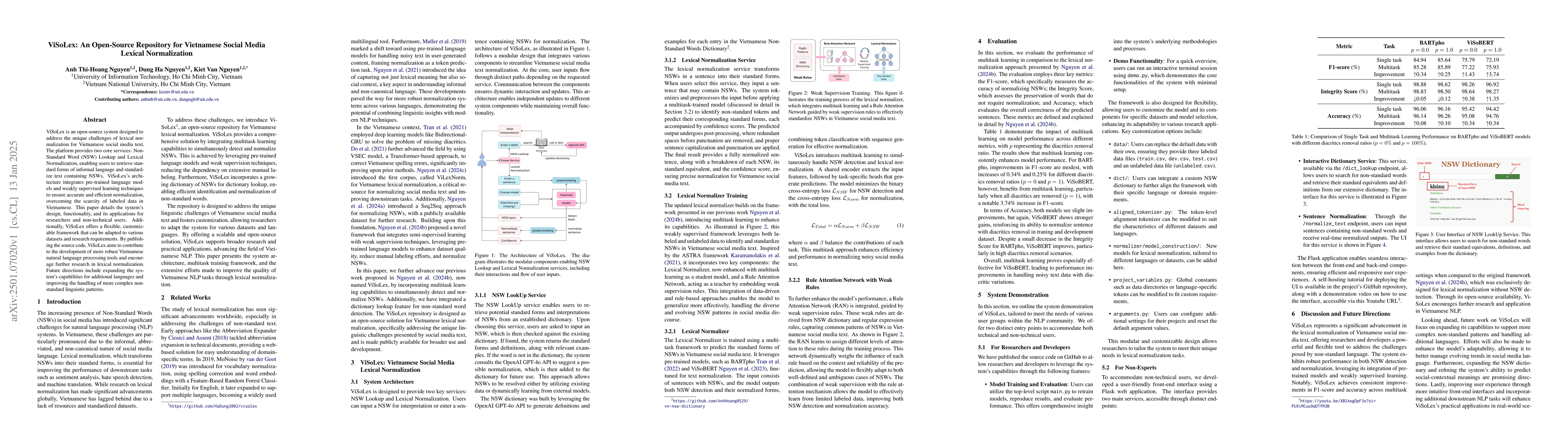 Thumbnail for ViSoLex: An Open-Source Repository for Vietnamese Social Media Lexical
  Normalization