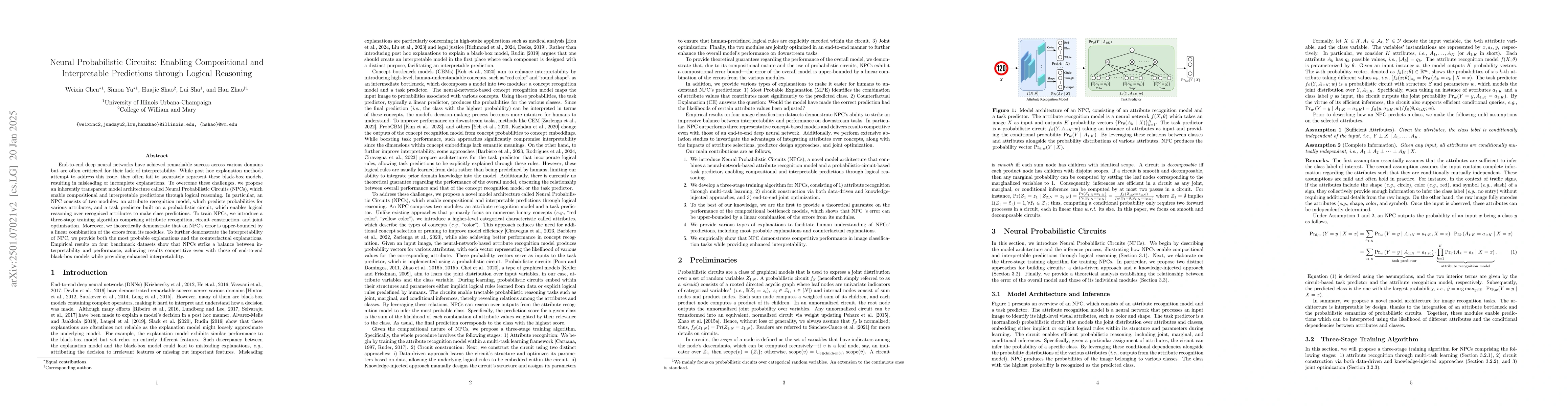 Thumbnail for Neural Probabilistic Circuits: Enabling Compositional and Interpretable
  Predictions through Logical Reasoning