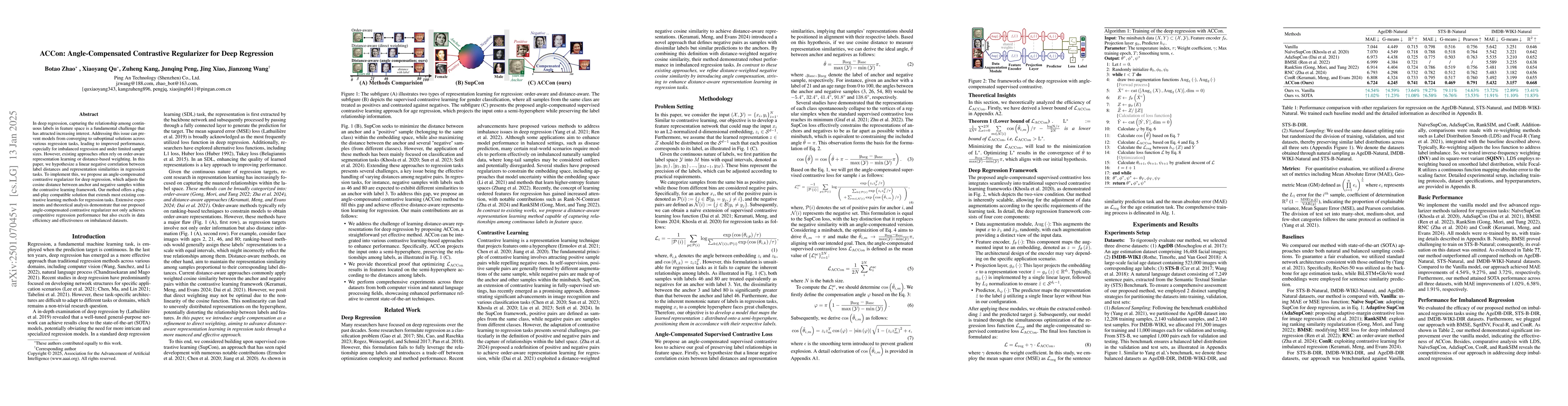 Thumbnail for ACCon: Angle-Compensated Contrastive Regularizer for Deep Regression