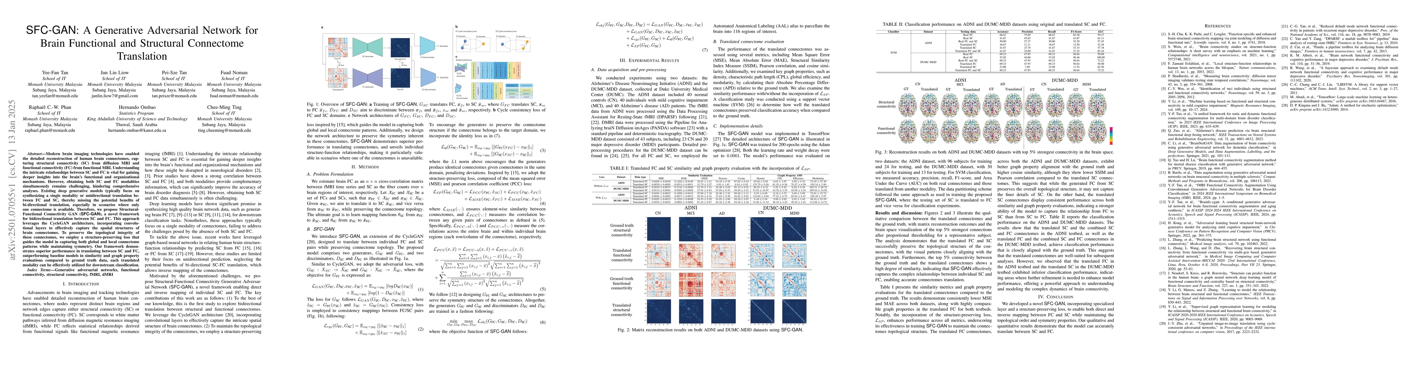Thumbnail for SFC-GAN: A Generative Adversarial Network for Brain Functional and
  Structural Connectome Translation