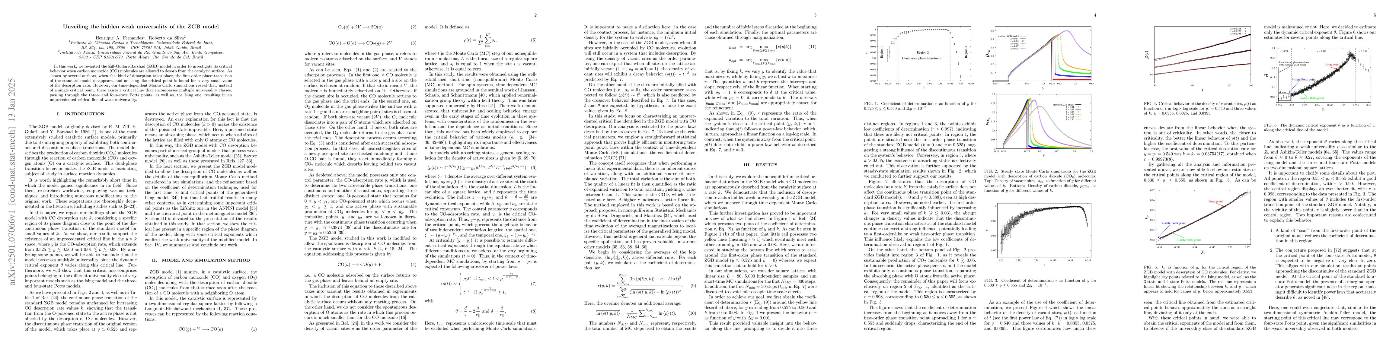 Thumbnail for Unveiling the hidden weak universality of the ZGB model