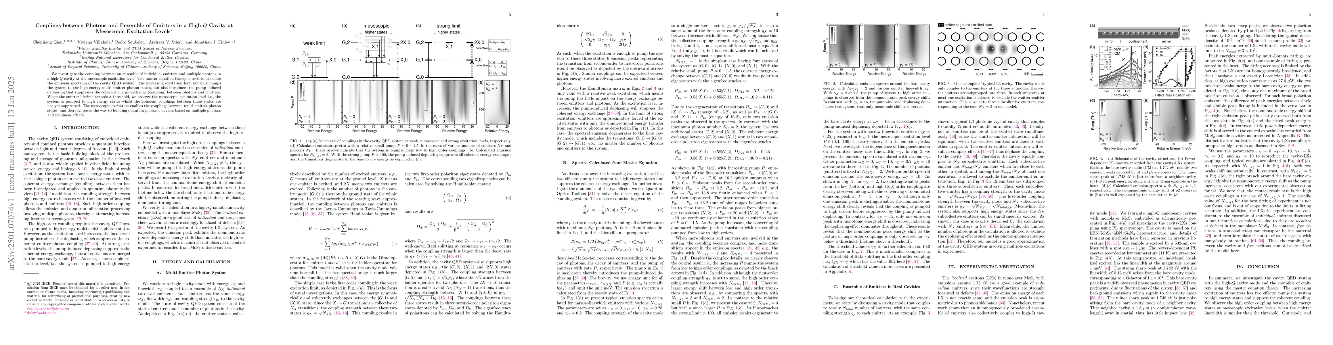 Thumbnail for Couplings between Photons and Ensemble of Emitters in a High-$Q$ Cavity
  at Mesoscopic Excitation Levels