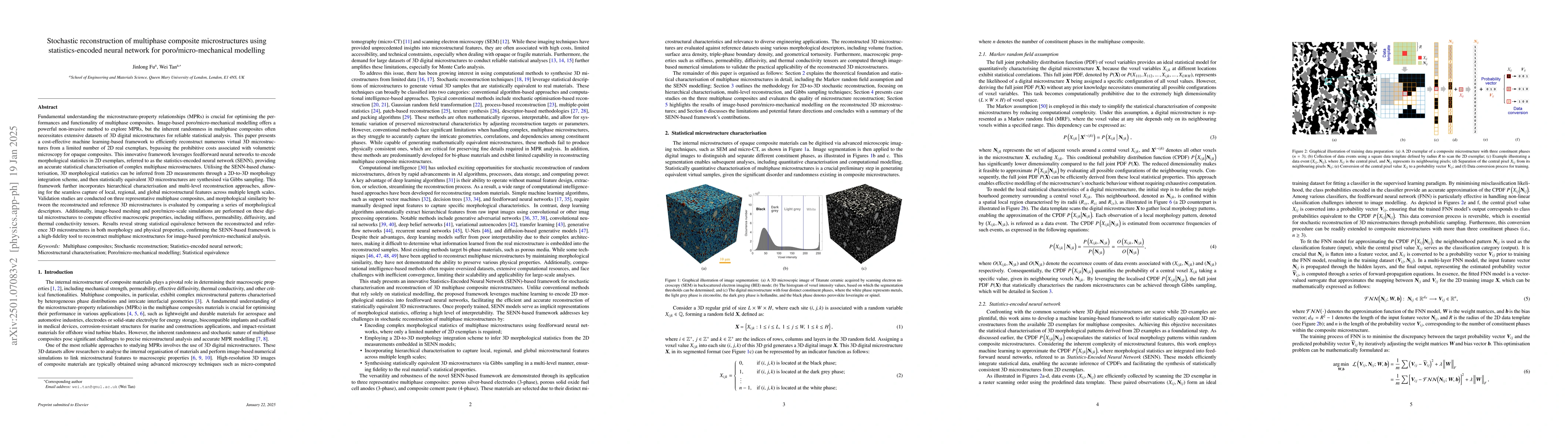 Thumbnail for Stochastic reconstruction of multiphase composite microstructures using
  statistics-encoded neural network for poro/micro-mechanical modelling