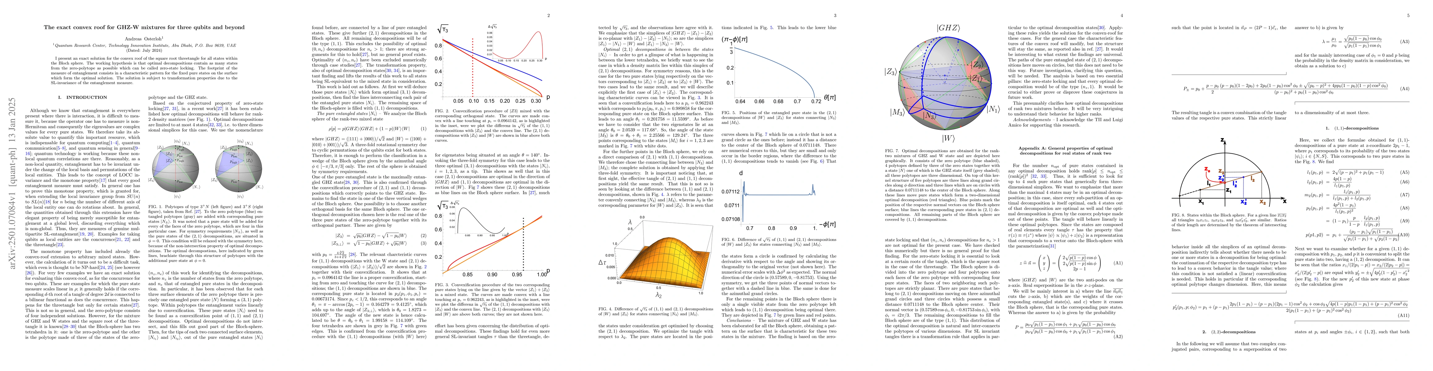 Thumbnail for The exact convex roof for GHZ-W mixtures for three qubits and beyond