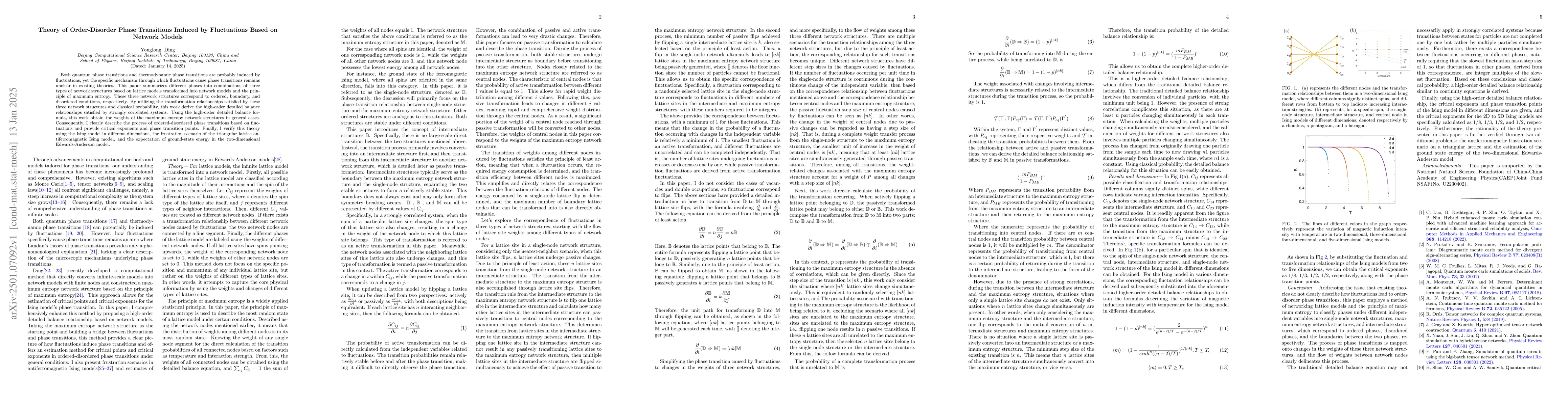 Thumbnail for Theory of Order-Disorder Phase Transitions Induced by Fluctuations Based
  on Network Models