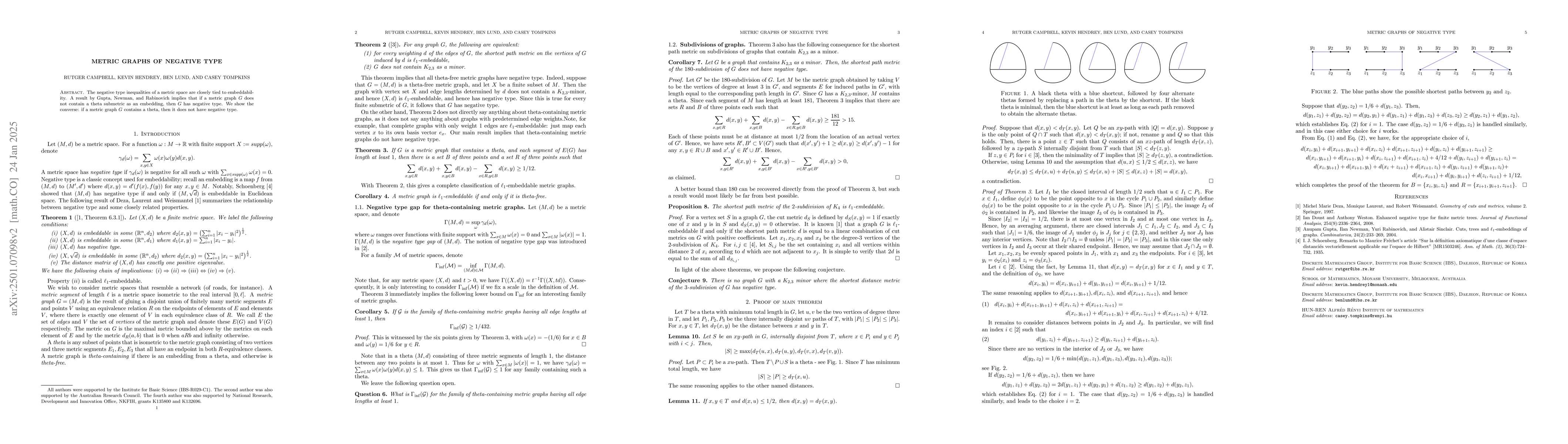 Thumbnail for Metric graphs of negative type
