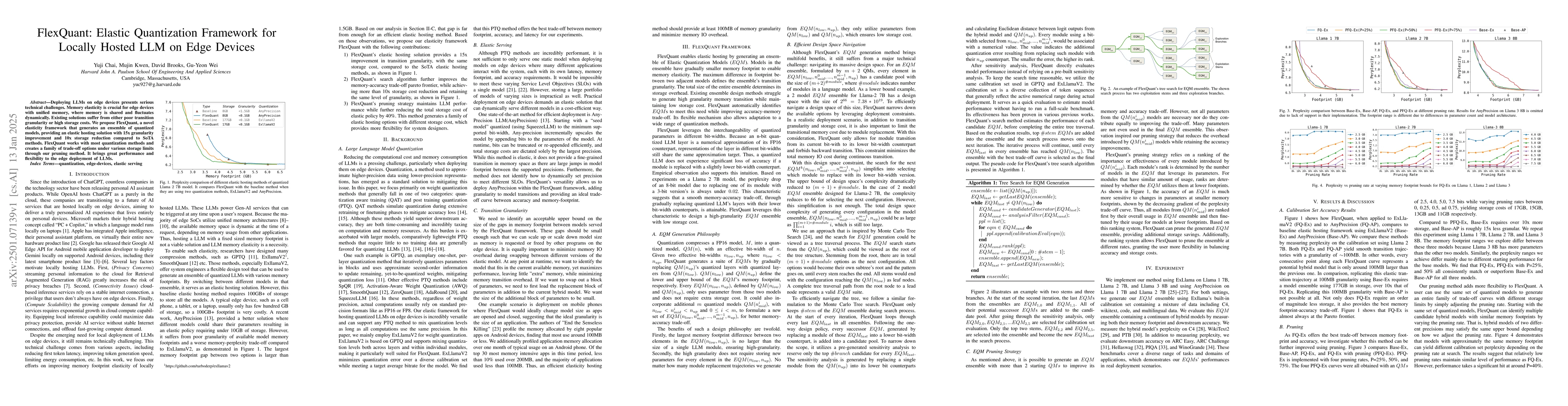 Thumbnail for FlexQuant: Elastic Quantization Framework for Locally Hosted LLM on Edge
  Devices