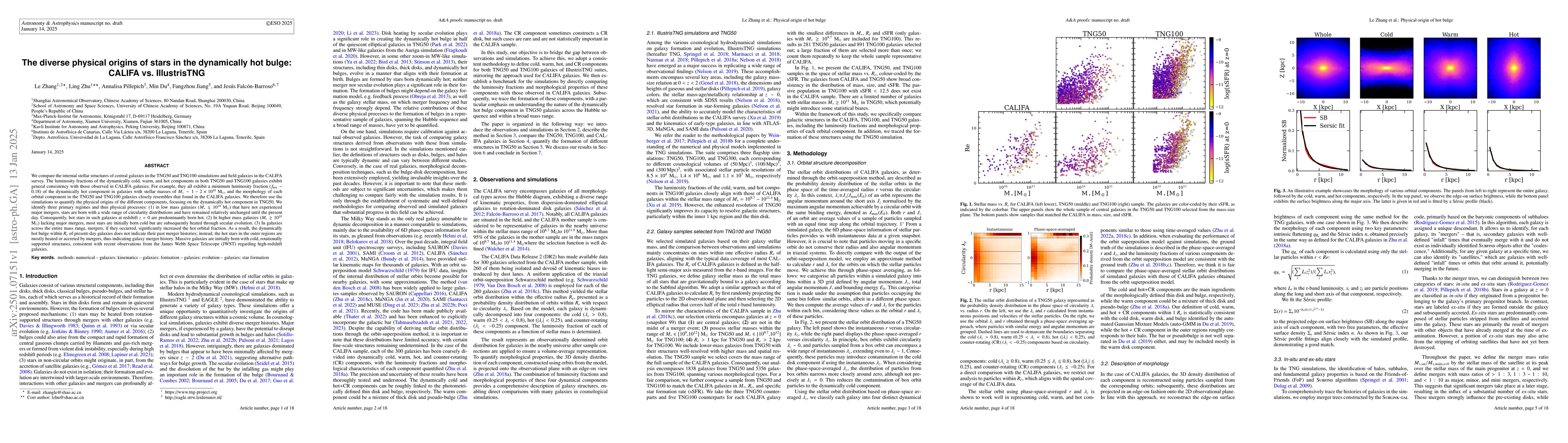 Thumbnail for The diverse physical origins of stars in the dynamically hot bulge:
  CALIFA vs. IllustrisTNG
