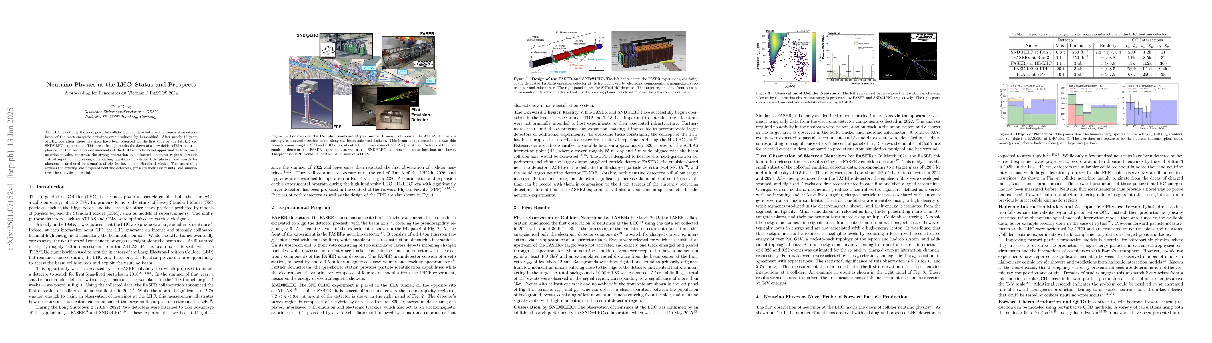 Thumbnail for Neutrino Physics at the LHC: Status and Prospects